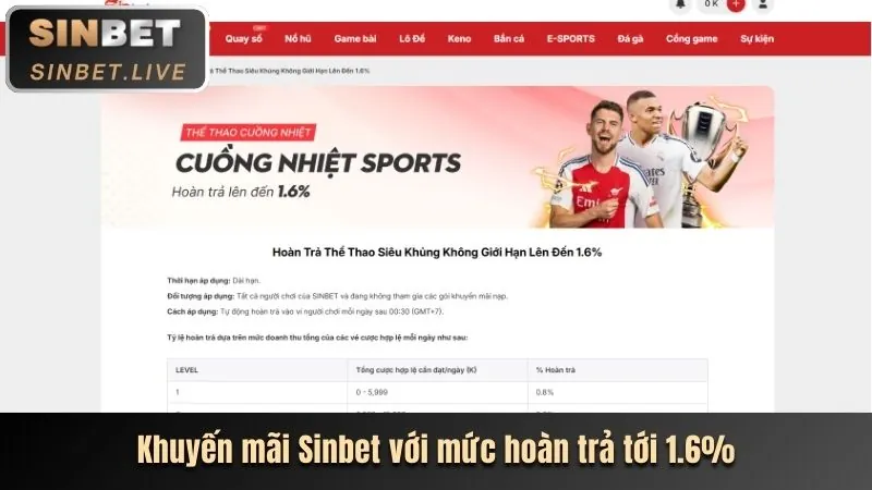 Sự kiện bắn cá đặc biệt hàng tuần